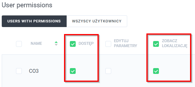 Check “Access” and “See location” next to CO3